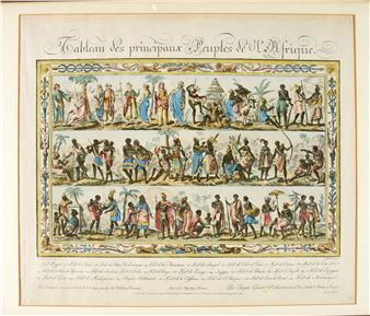 Tableau des principaux peuples de l'Afrique - Georges Malbeste