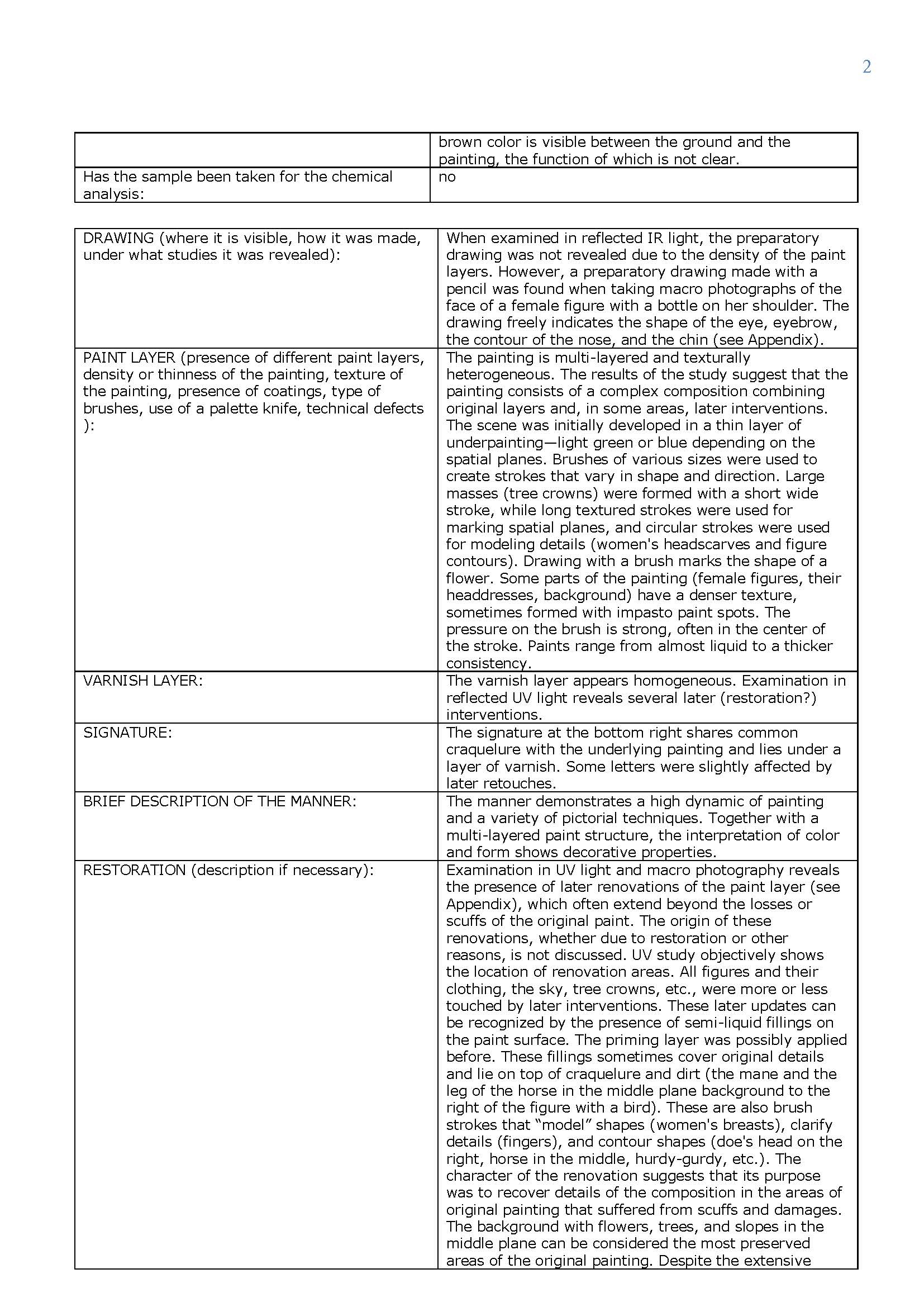 Artwork by Lado Davidovich Gudiashvili , Celebration in Georgia, Made of oil on canvas