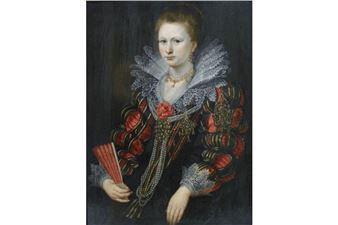 Manners of Dress: Transhistorical Dialogues