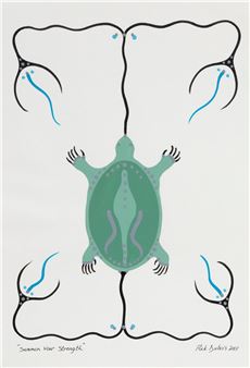 Summon Your Strength - Richard Riel Dubois