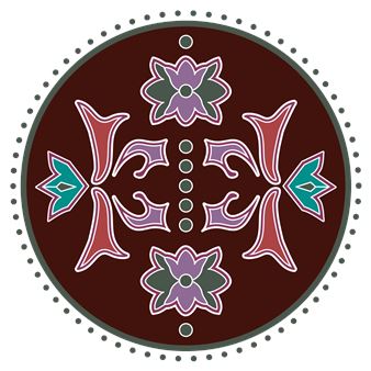 Reflections of Our People, Our Ways, Our Land - Great Plains Art Museum