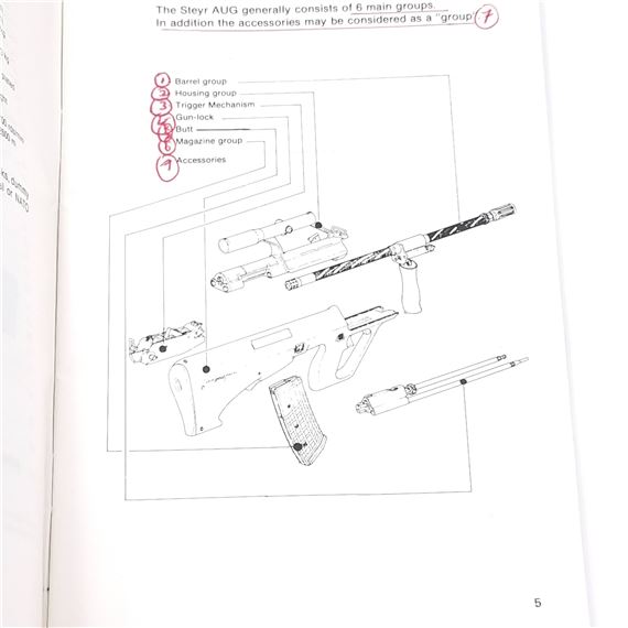 MANUAL | A rare Army Universal Assault Rifle Steyr User Manual. AUG Cal ...