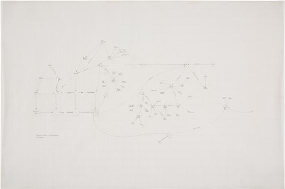 Meyerland Plaza - Mike Adkinson - Mark Lombardi