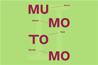 MuMoToMo II - Gajah Gallery, Singapore
