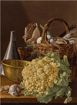 Luis Melendez | 87 Artworks at Auction | MutualArt