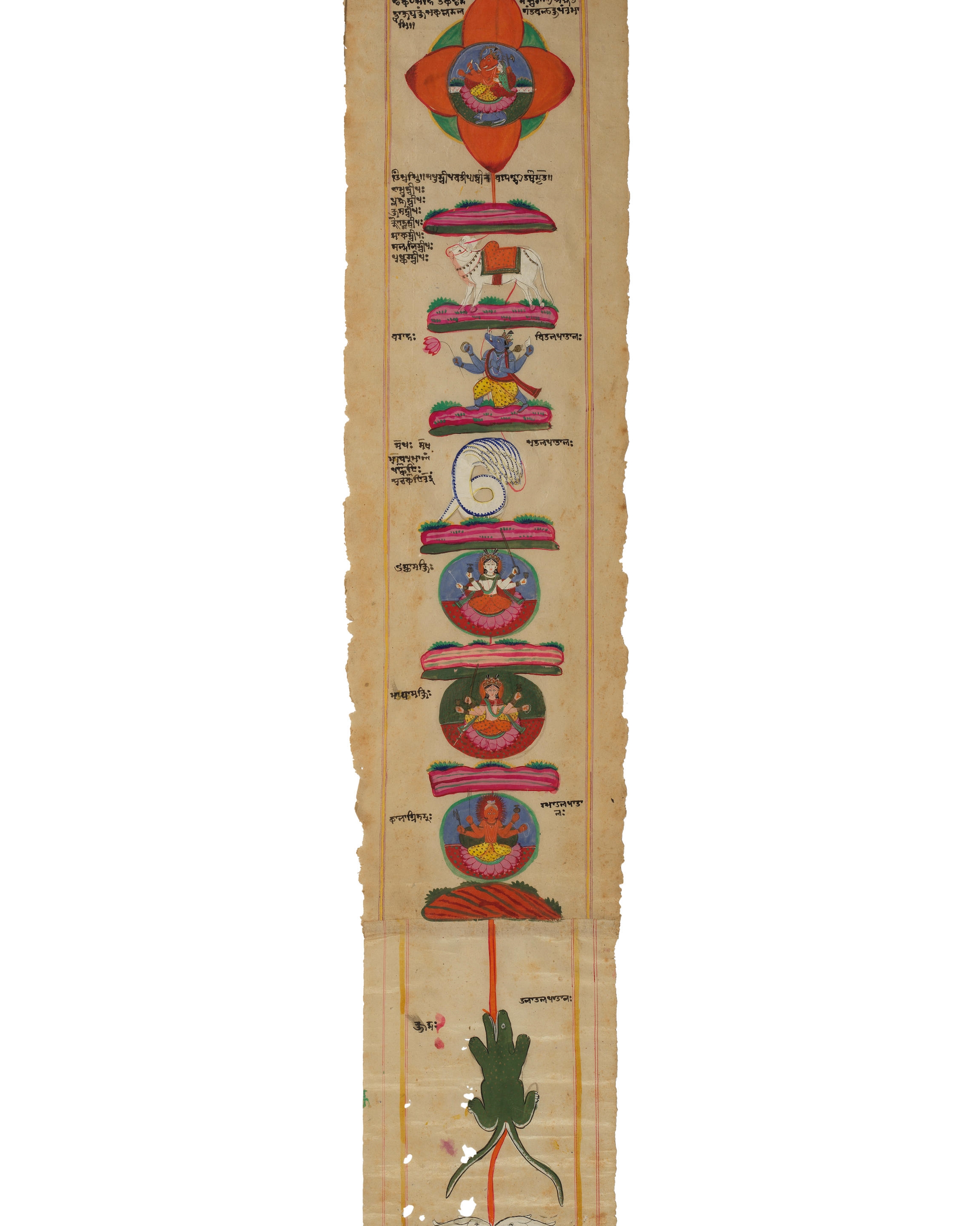 Kashmir School, 19th Century | An illustrated Hindu devotional scroll ...