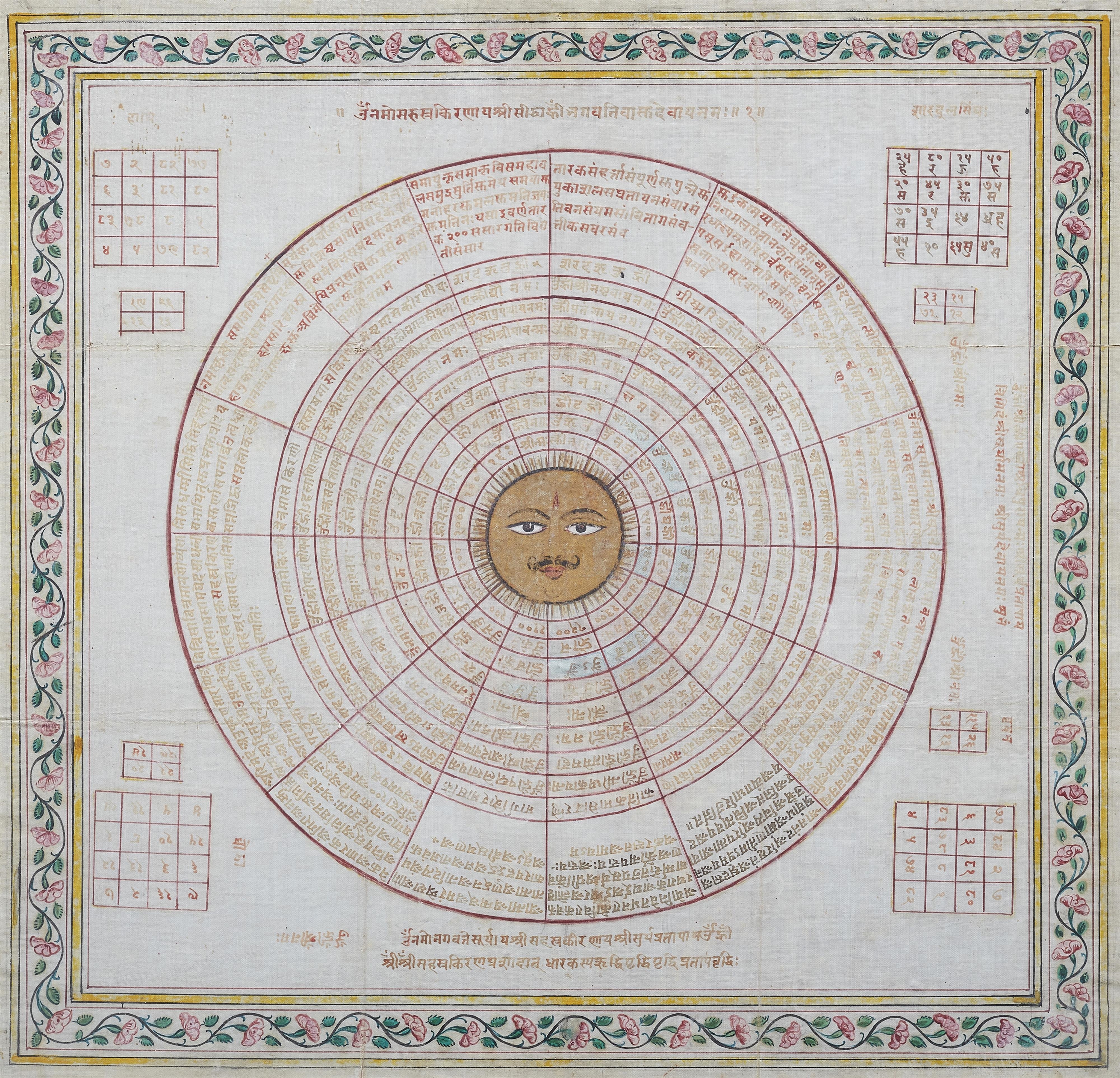 Artwork by Indian School, 18th Century, A Rajasthani Surya Sahasranama diagram, Made of Colours and a little gold on cotton