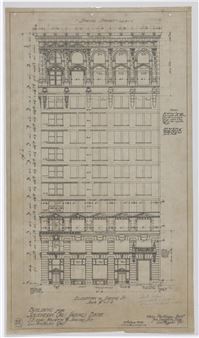 Stories From the Library: Los Angeles, Revisited - The Huntington Library, Art Museum, and Botanical Gardens