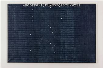 Celebration - Musée d’art contemporain de la Haute-Vienne