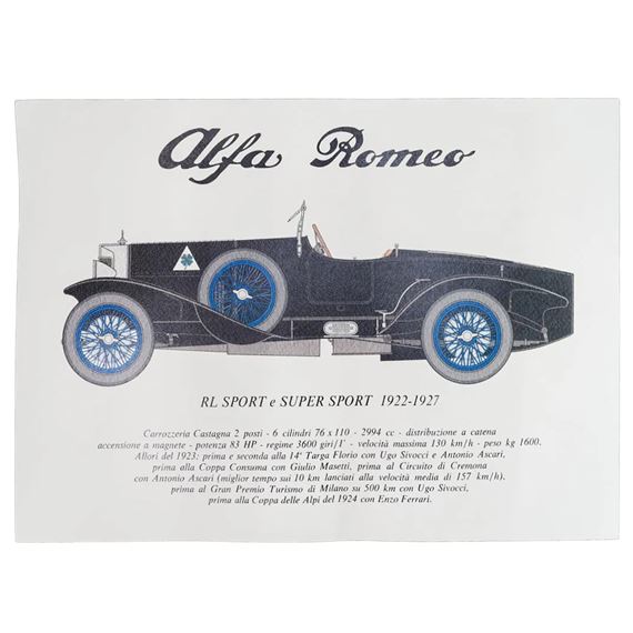 Italian School, 20th Century | Alfa Romeo RL Super Sport model | MutualArt