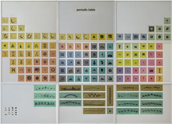 Euripides Papadopetrakis: Homeostasis Mechanisms - a.antonopoulou.art
