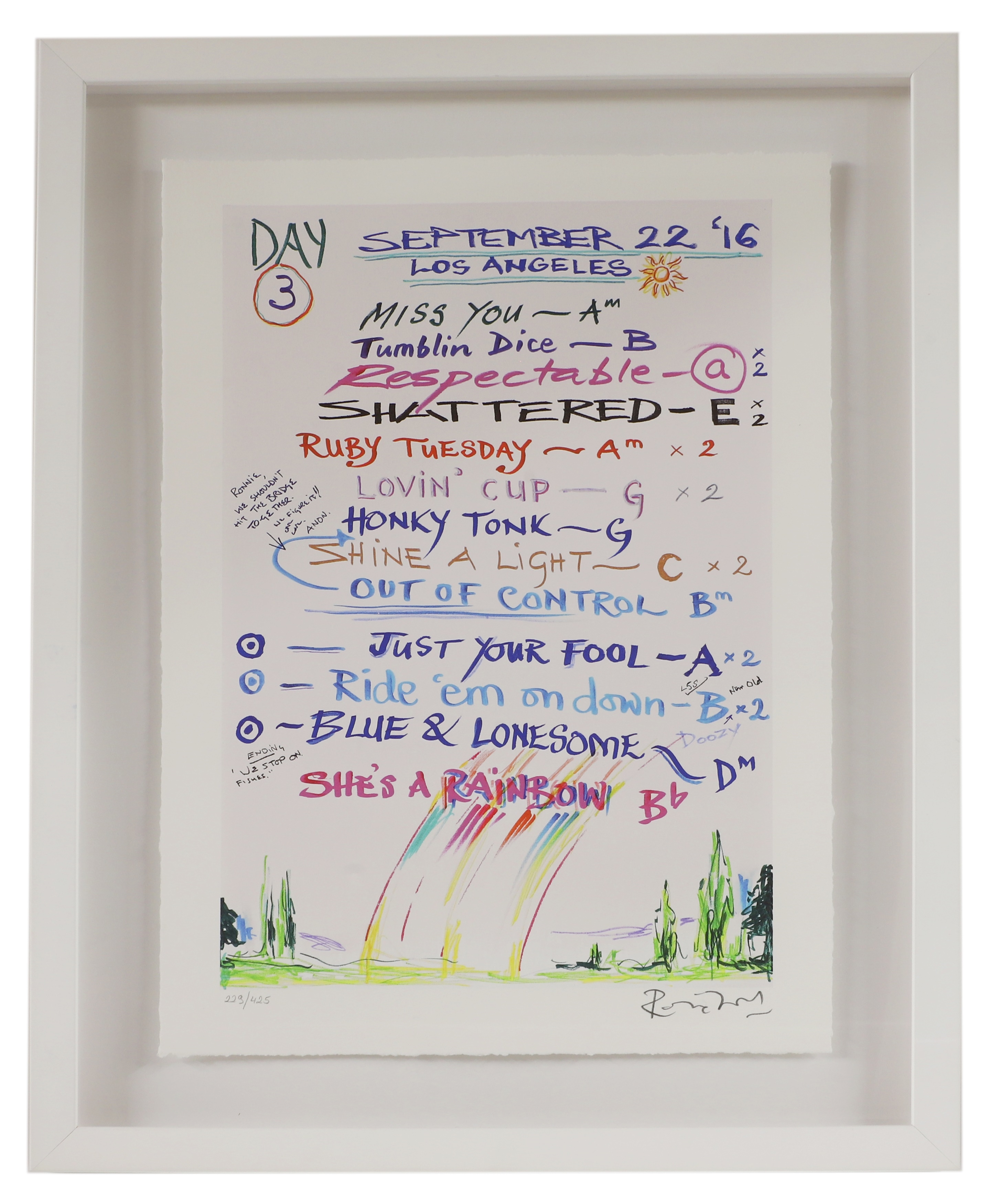 Ronnie Wood | Painted Setlist of The Rolling Stones | MutualArt