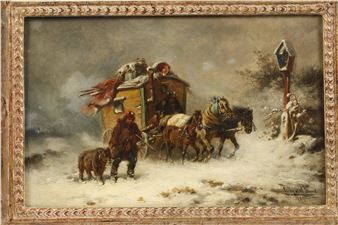 Fahrendes Volk im Winter - Fritz van der Venne