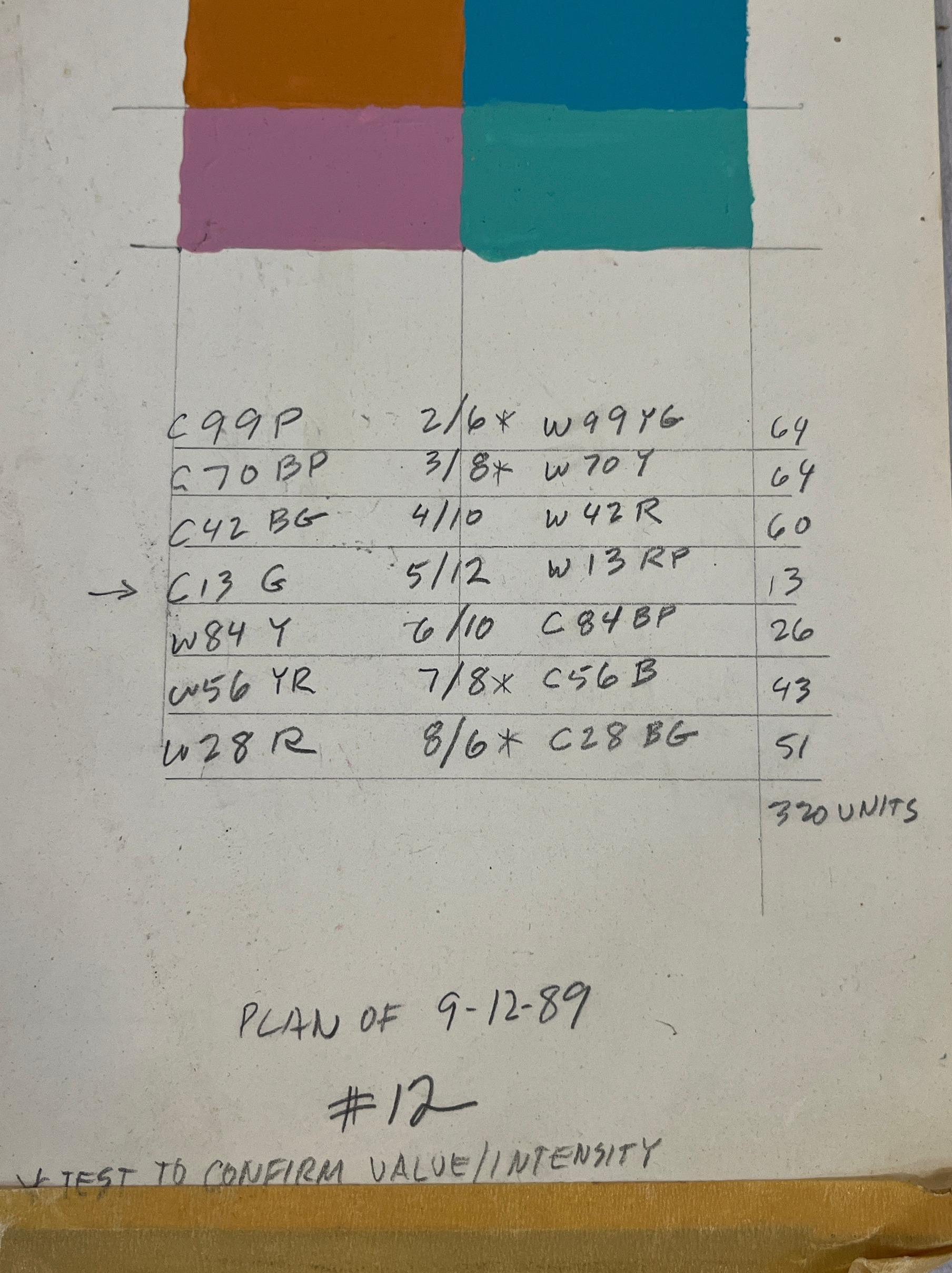 Robert Appel | Five ROBERT APPEL Color Study Prototypes | MutualArt