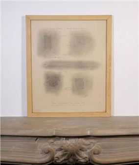 Changed structures and drowing sheet - Edda Renouf