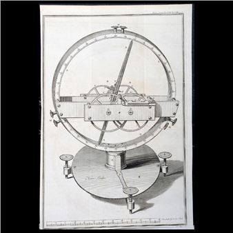 Engraved Plate of Nairne Compass - James Basire