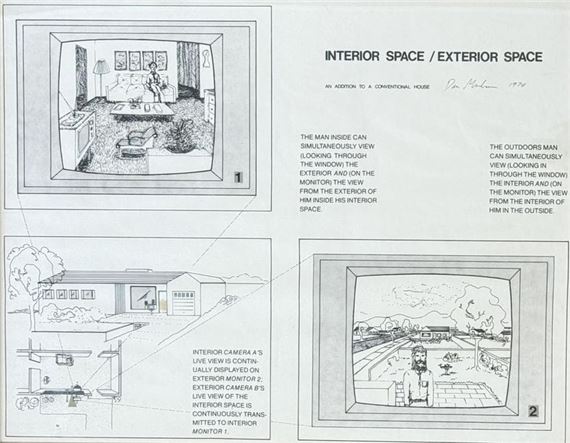 Interior Space / Exterior Space