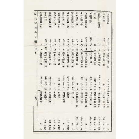 Artwork by Ni Zan, LANDSCAPE, Made of ink on paper