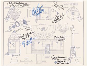 Apollo and Skylab Astronauts Signed Print - Charlie Duke