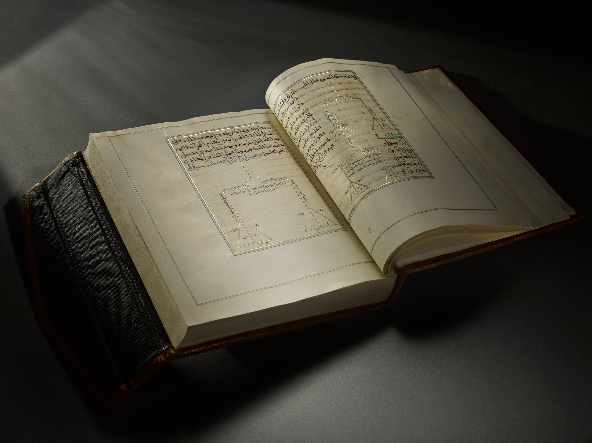 Al-tughra'i | Kitab mafatih al-rahma wa asrar al-hikma ('The keys of ...