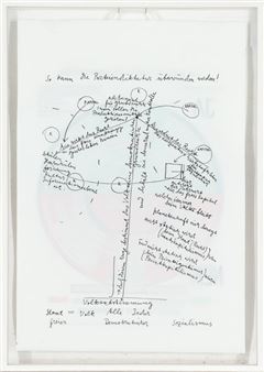 So kann die Parteiendiktatur überwunden werden - Joseph Beuys