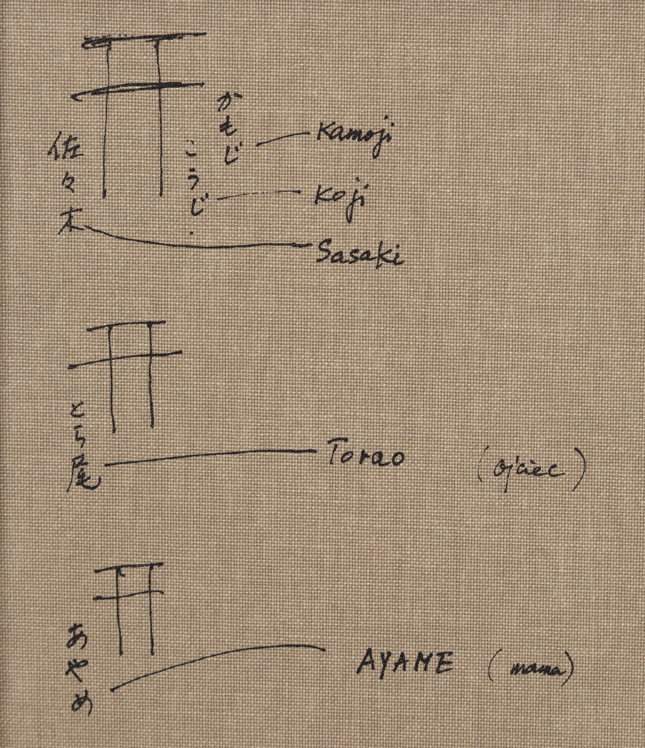 Artwork by Koji Kamoji, Untitled, Made of Assemblage, Ink/Canvas, Stone
