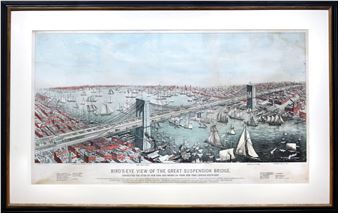Bird's-Eye View of the Great Suspension Bridge Connecting The Cities of New York and Brooklyn