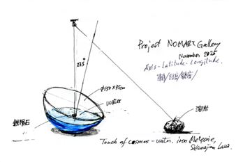 Keiji Uematsu: Dream of Touching the Earth and Cosmos - Gallery Nomart