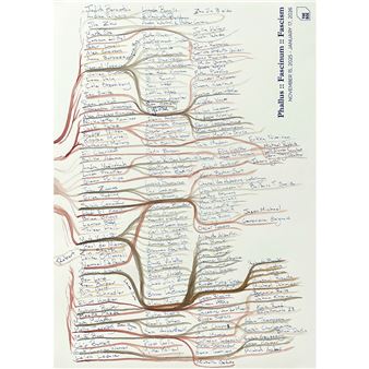 Phallus :: Fascinum :: Fascism - The Box, Los Angeles