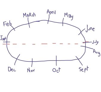 Jessica Zawadowicz: Crossover - Regards