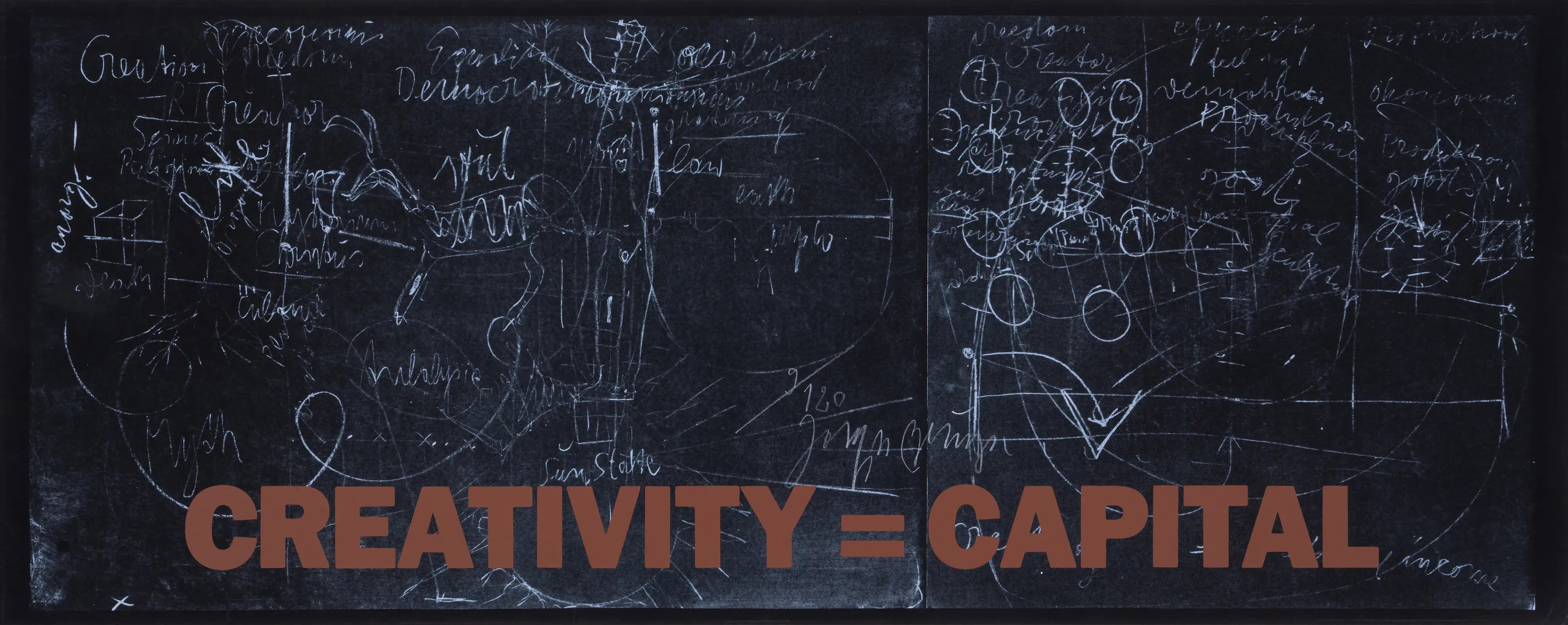 Joseph Beuys | New York Subway Poster (Creativity=Capital (1983 ...