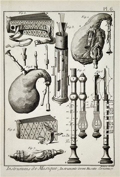 Robert Bénard | View of musical instruments (18th Century) | MutualArt