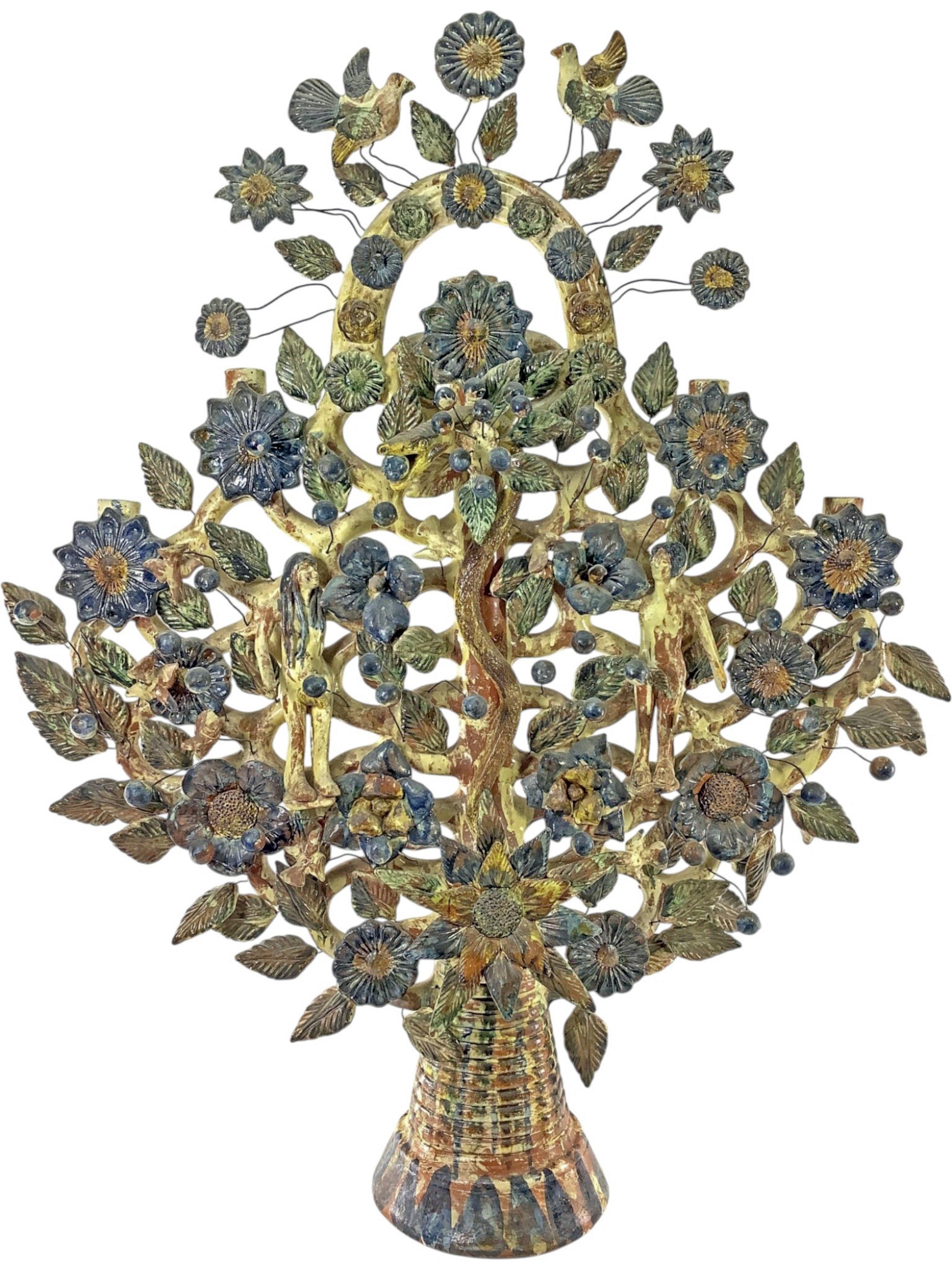 Alfonso Castillo Orta Overview: Sales Records & Exhibition History
