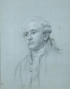 John Singleton Copley Picture