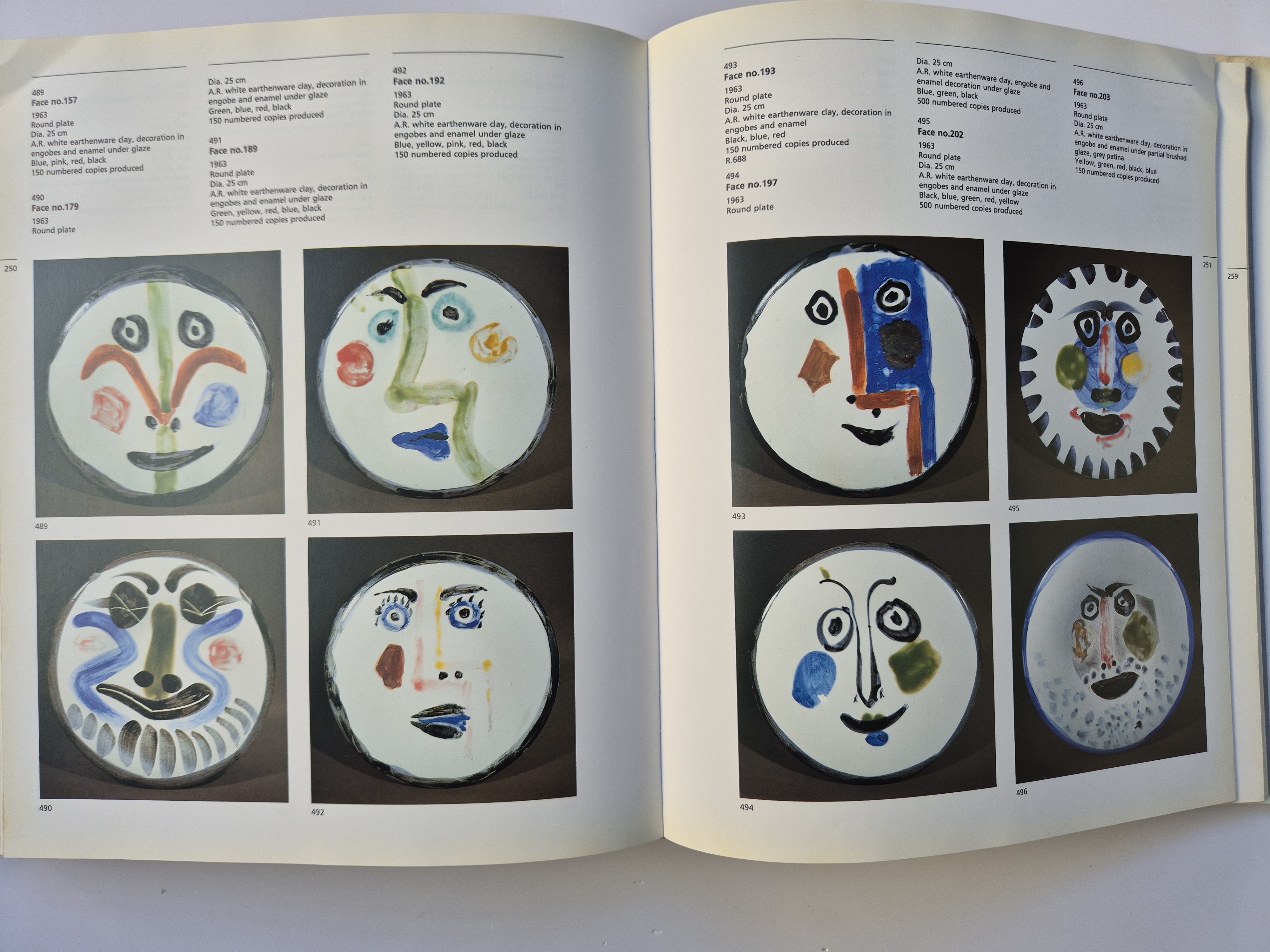 Picasso, Catalogue of the Edited Ceramic Works