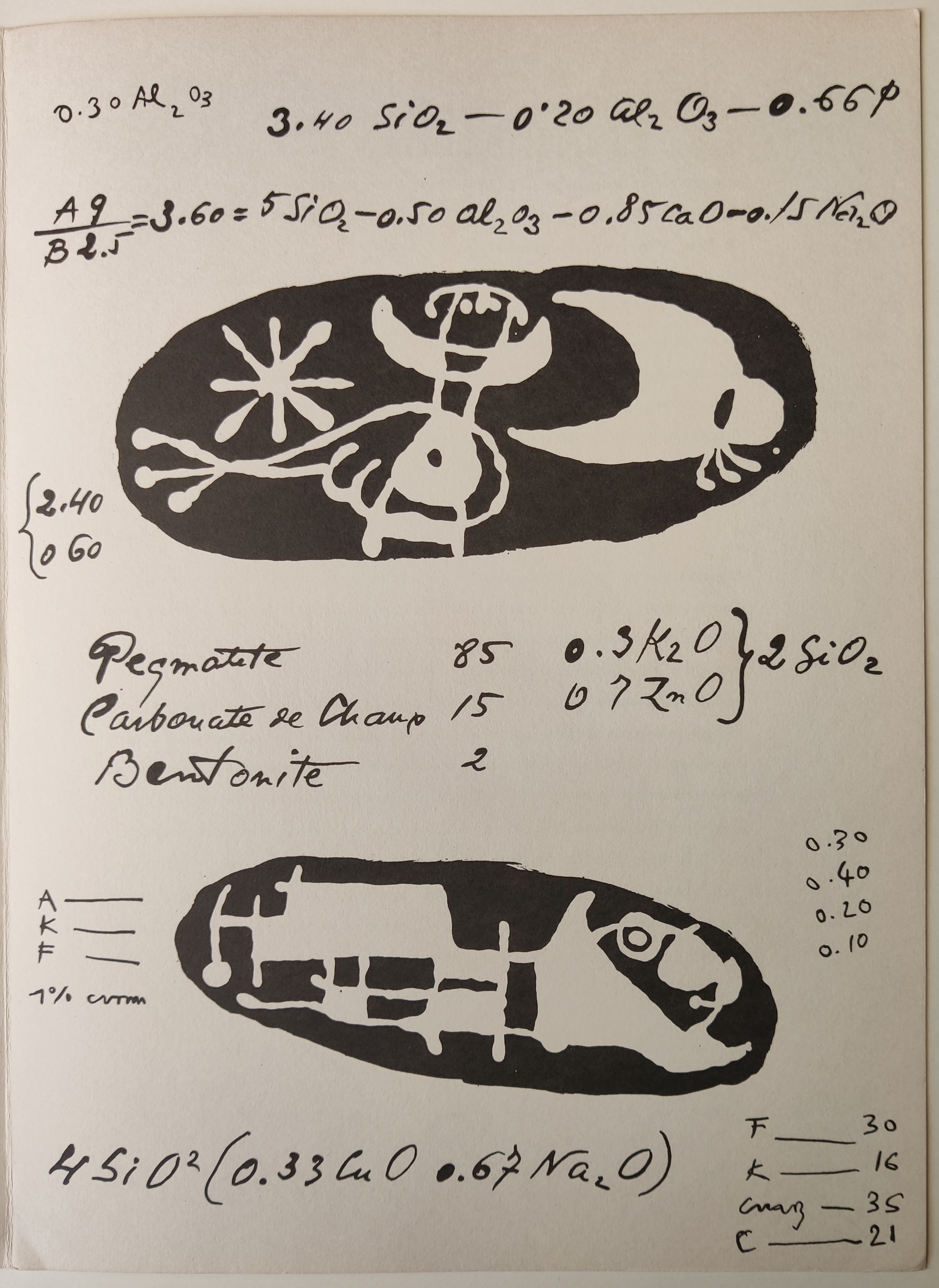 A scientific diagram featuring two black silhouetted figures on a white background, surrounded by handwritten chemical formulas and mineral labels.