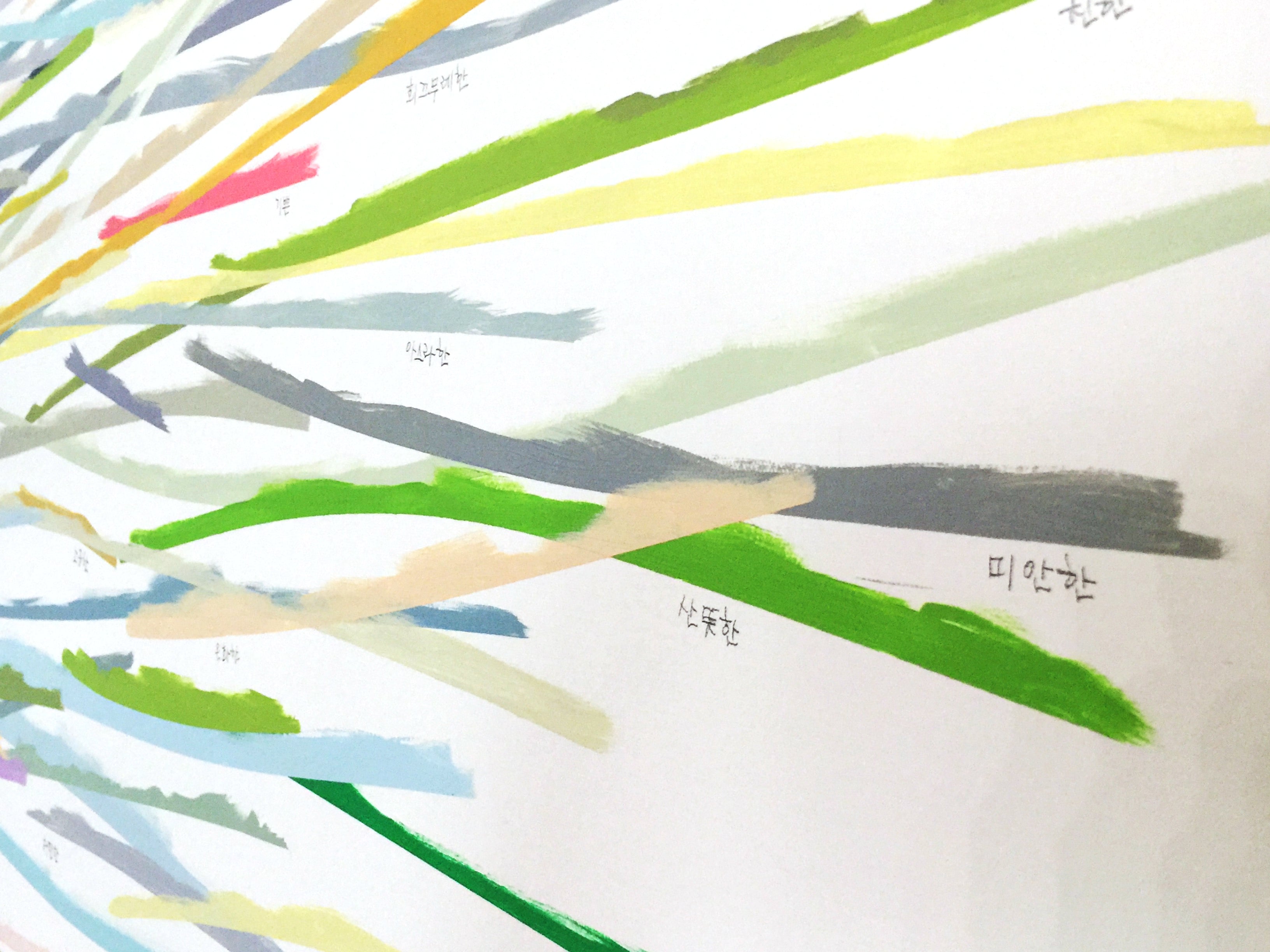 A painting of colorful lines on a white background.