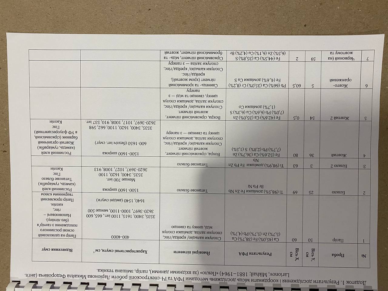 Artwork by Mikhail Larionov, Hell, Made of Mixed Media, Paper 