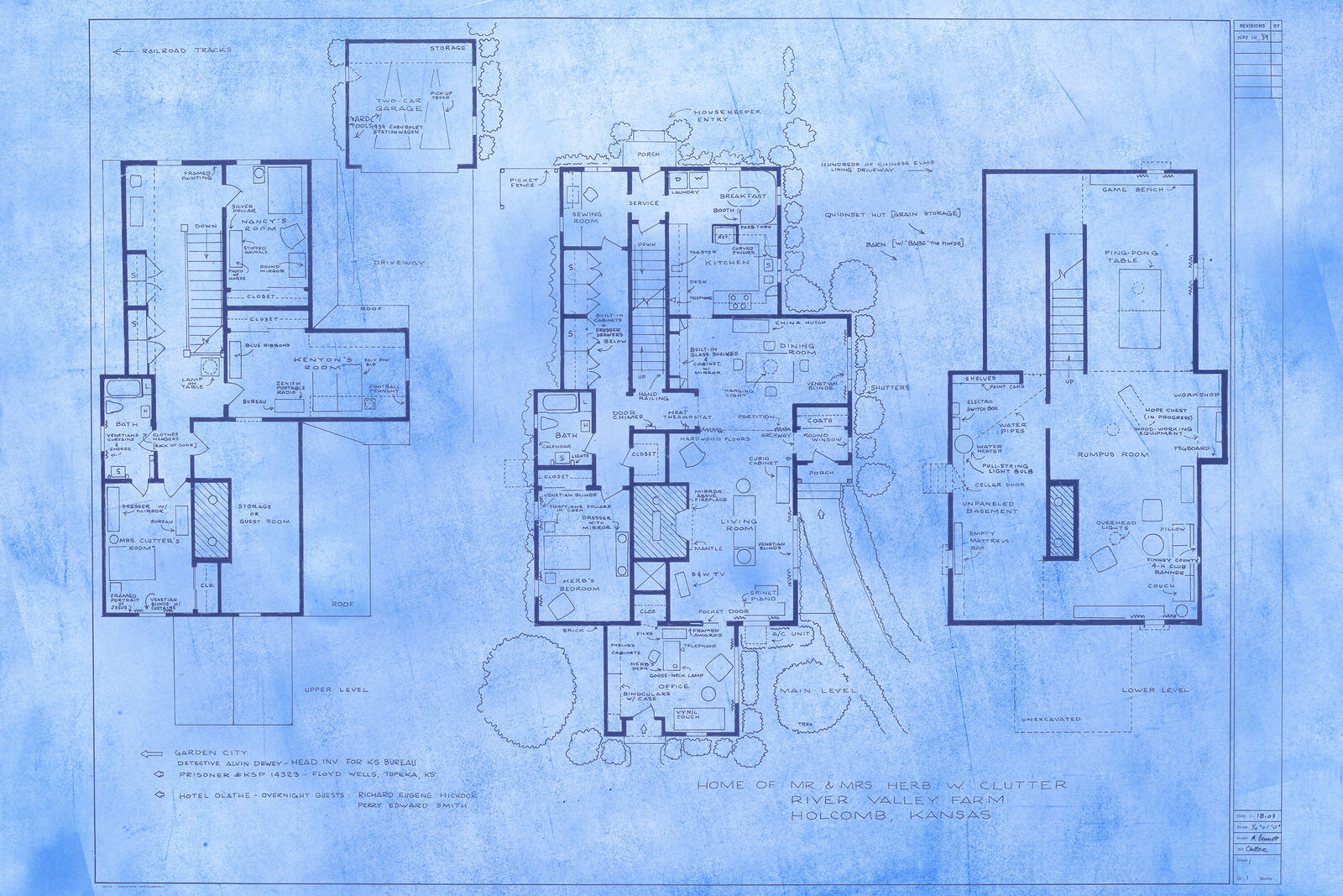 Mark Bennett | Home of Mr. & Mrs. Herb W. Clutter (In Cold Blood) (2024 ...