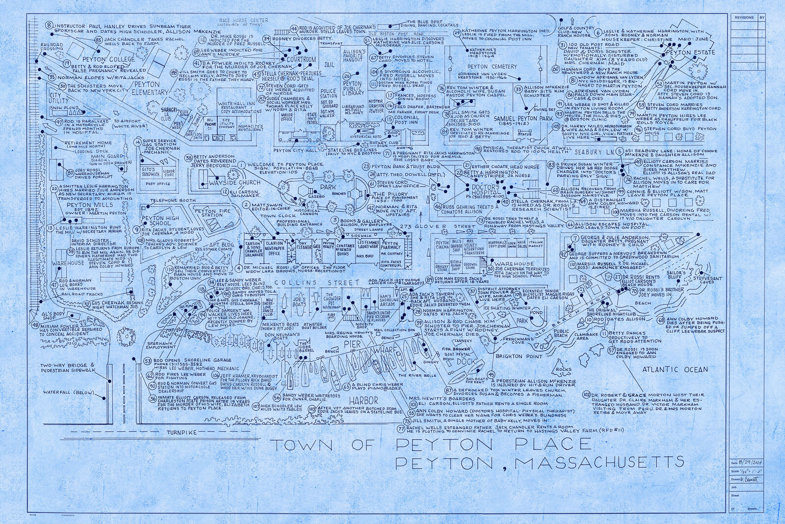 Town of Peyton Place, Peyton, Mass (Peyton Place) by Mark Bennett, 2024