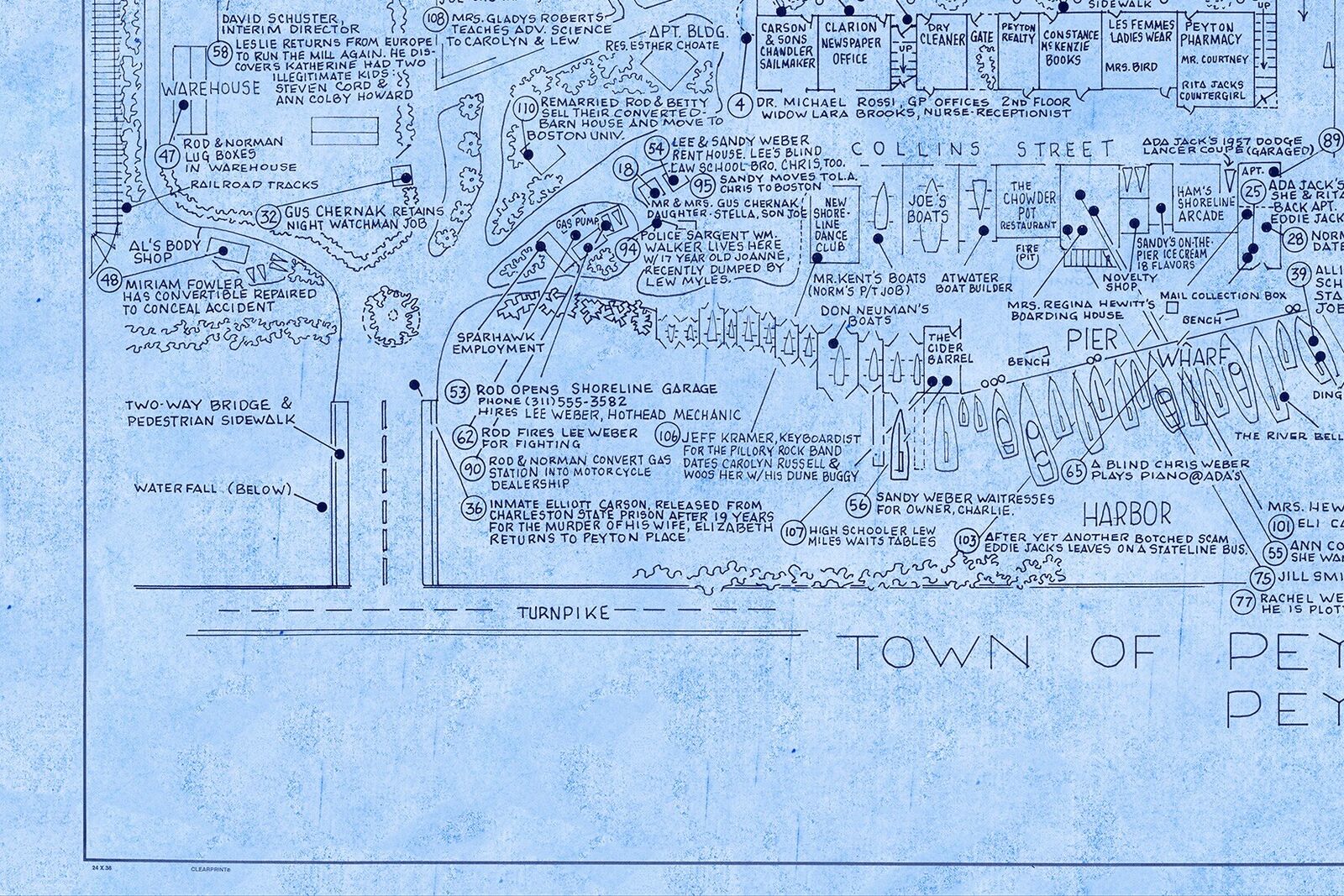 Artwork by Mark Bennett, Town of Peyton Place, Peyton, Mass (Peyton Place), Made of Archival pigment print on Hot Press Cotton Rag 